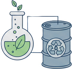 Sustainable Aviation Fuel Research